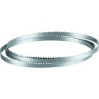 Пилки, пильные полотна