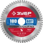 Пильные диски